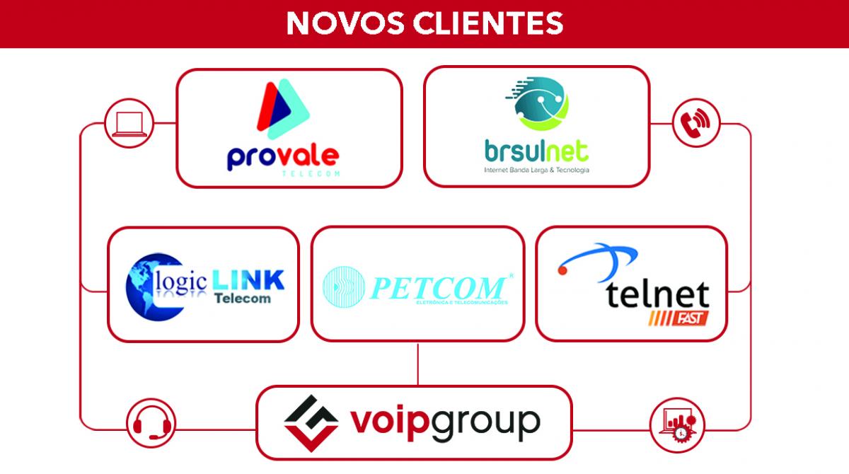 Link ISP 2023: fortalecendo conexões - Grupo Voalle