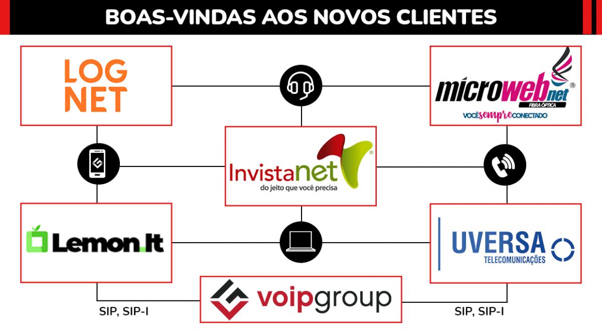 Boas-vidas aos nossos novos clientes ISPs com Lic. STFC e SCM