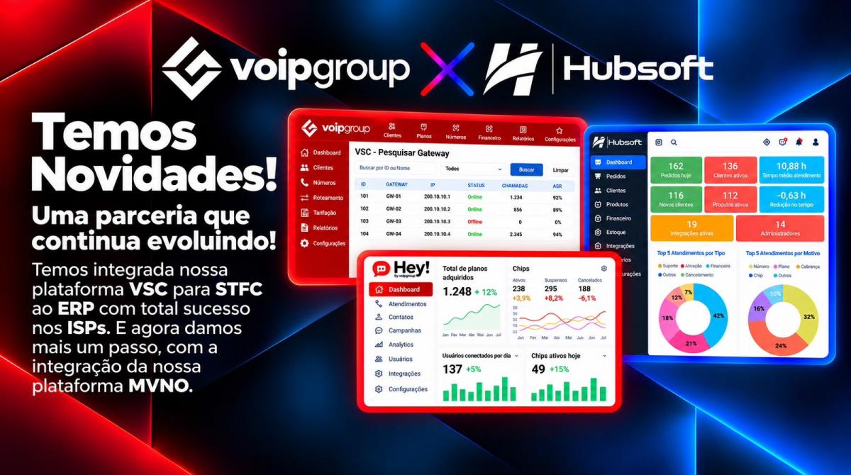 VoIP no Provedor de Internet: Como Gerenciar e Faturar com o ERP da Hubsoft e o Softswitch VSC para Lic. STFC. Conheça também a integração Hubsoft e o Hey! Móvel (MVNO) da VoIP Group