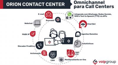 Orion Omnichannel para Contact Centers 