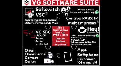 VG Software Suite (VoIP Group)